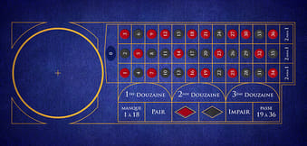 tapis de roulette en ligne